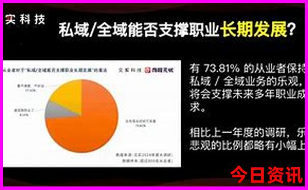 中国哪里美女最多城市排名